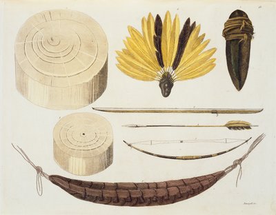 Werkzeuge, Waffen und Utensilien der Puri- und Botocudos-Stämme, Region Rio Grande, Paraguay und Brasilien, aus 